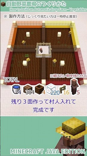 Short explanation: Villager-style automatic farm (vegetables edition) [JAVA version] -Automatic C...