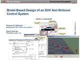 Model-Based Design of a SUV Anti-Rollover Control System