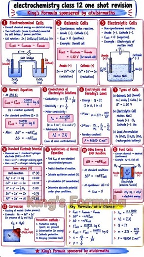 electrochemistry class 12 one shot | class 12 electrochemistry