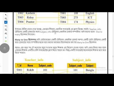 Database Security Explained (HSC ICT) | Chapter 6 Complete Class + Notes