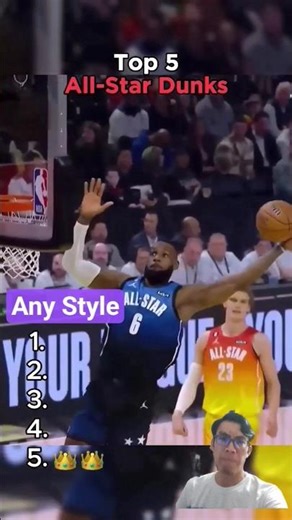 Top Dunk any style #shorts #basketballshorts #basketballhighlights