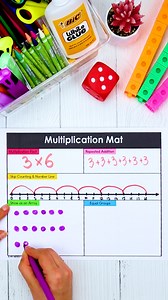 14K views · 174 reactions | 易 Make math make sense—with visuals that...