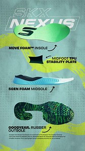 Your game 🤝 our tech. A winning combo on the court | SKECHERS