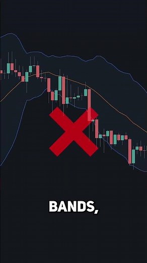 LuxAlgo Smart Money Concepts (Free Version Tutorial)