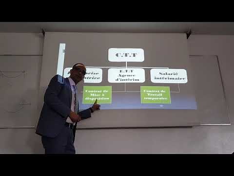 LE CONTRAT DE TRAVAIL TEMPORAIRE