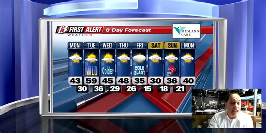 Warming to begin the week