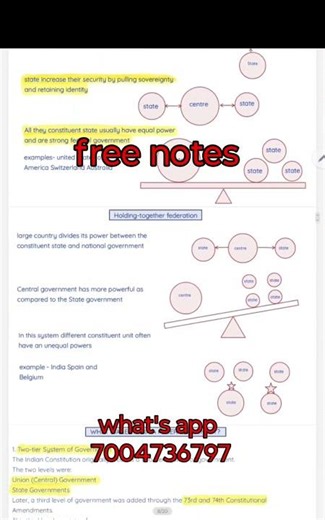 Federalism Class 10 Notes | CBSE NCERT Civics Chapter 2 Complete Notes