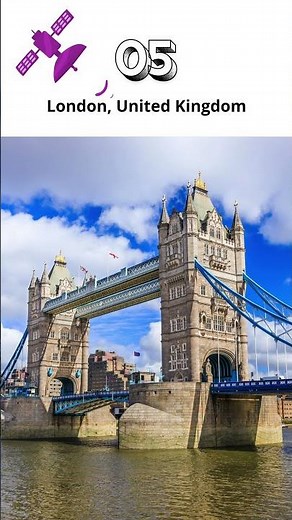 Top 10 Most Beautiful Capitals in the World 🌍 | Travel Destinations 2025