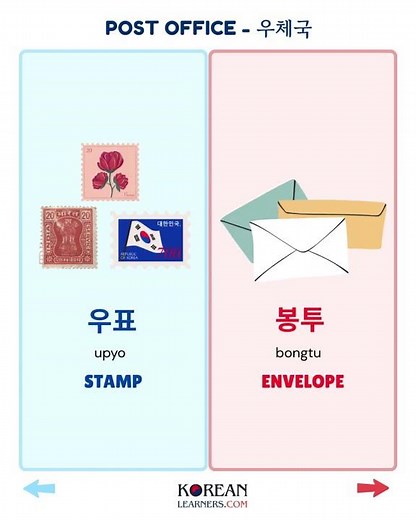 📮 Post Office Vocabulary in Korean | Useful Korean Words ✨