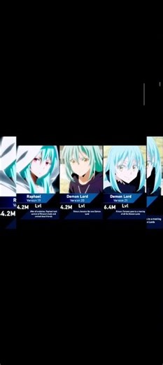 Rimuru’s World: Top 10 Overpowered Characters in Slime Anime!#rimuru #anime ❤