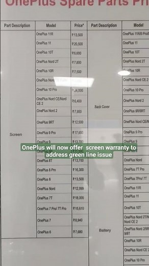 Good News From OnePlus Must Watch.One Plus Spare Part Price list. free screen replacement All models