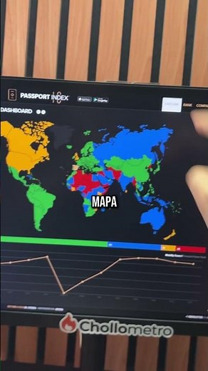 The best website if you're traveling with a passport