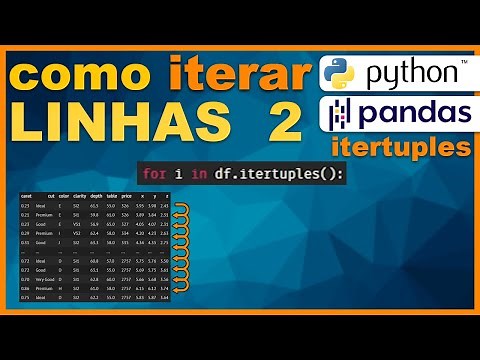 itertuples: 30 vezes MAIS RÁPIDO que iterrows PANDAS - Python