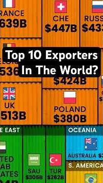 What Are The Top 10 Exporting Countries?