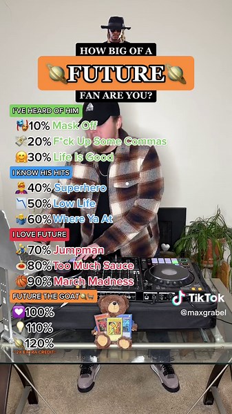 How Big Of A Future Fan? Discover Your Fan Level Now!