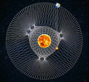 37K views · 601 reactions | Amazing Dance of Mercury and Earth around the Sun | Jock Williams Meteorologist | Facebook