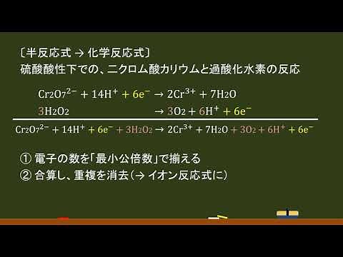 〔高校化学・酸化還元〕半反応式から化学反応式を作る －オンライン無料塾「ターンナップ」－