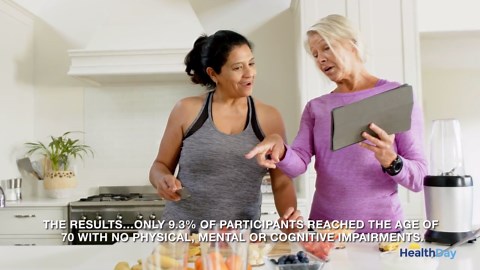 How Many Americans Reach the Age of 70 with Healthy Bodies and Brains?