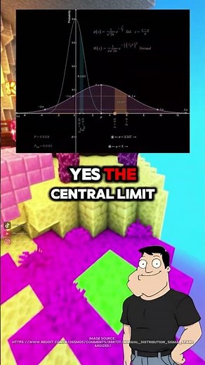 Why normal distributions appear everywhere