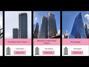 Top 50 Tallest Buildings in London (2024 Updated) – Which One Dominates the Skyline? 🤔
