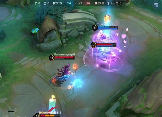 Exploring Kibo in Mobile Legends: Gameplay Insights