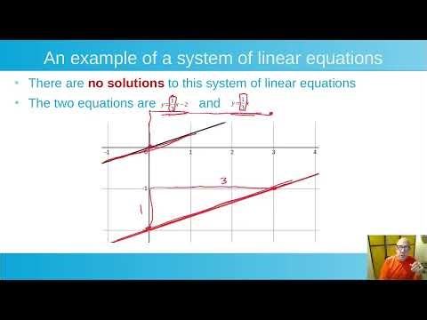 Number of Solutions to systems of linear equations