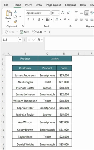 How to Make Excel Dashboards Interactive with Drop-Down Lists | EXCELSIRJI posted on the topic | LinkedIn