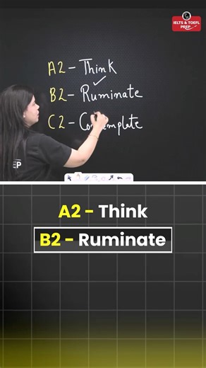 IELTS Writing 🔥| A1 VS C2 level