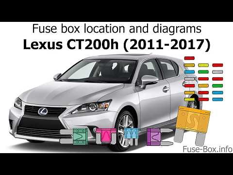 Fuse box location and diagrams: Lexus CT200h (2011-2017)