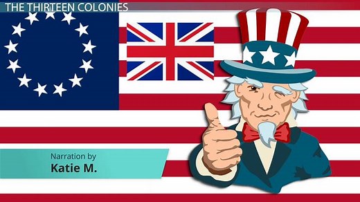 Facts About the Southern Colonies: Lesson for Kids