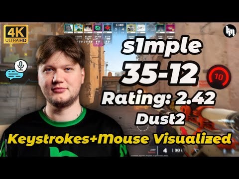 s1mple (35-12) with Keystrokes Visualized (Dust2) Rating 2.42 Gameplay [Ep. 14] #cs2 #s1mple