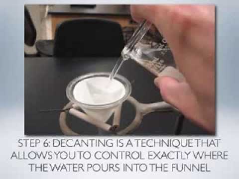 Common Lab Techniques Video