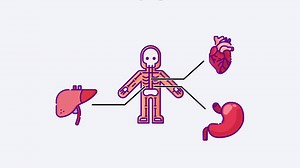 FuturSelf AI guidance towards mental resilience_1080p