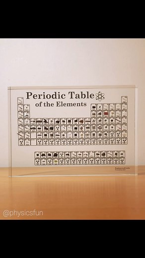 The Heritage Periodic Table: the ultimate gift for anyone who loves science - a comprehensive collection of the chemical elements that can fit in the hand. Embedded in acrylic are actual samples of 85 of the 118 elements- including pure gasses and reactive alkali metals in glass ampules- and represented by 80 high purity samples (including a Gold nugget and liquid Mercury) and 5 compounds. Radium is included in the form of an antique watch hand, and the bead of Mercury rolls back and forth withi