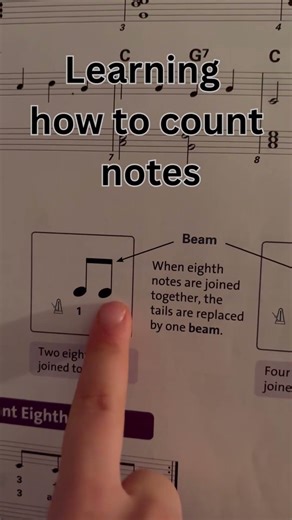 Piano lessons: learning to count notes