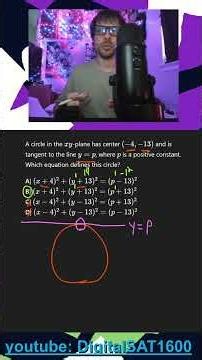 Circle Tangents and DESMOS (June SAT Math)