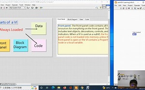 LabVIEW Lesson 027 VI 的組成
