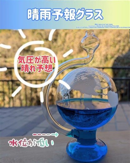 晴雨予報グラス
