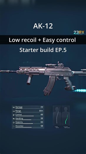 AK-12 Starter Build for Low Recoil Control
