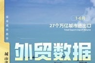 2025上半年，万亿城市16城进出口增速跑赢全国_腾讯新闻