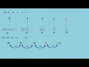 Grade(9) mathematics (1) chapter (9)part(3)