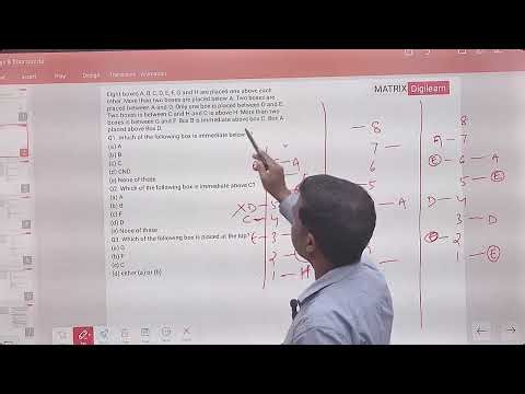 Seating Arrangement Reasoning/Exam Oriented Questions/Tricks to Solve Easily #matrixdigilearn