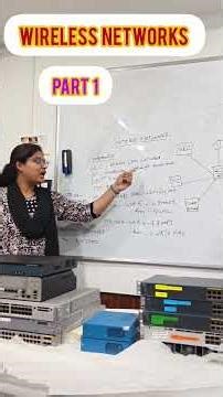 Wireless Networking Explained | WLC | Access Points | Wi-Fi Standards