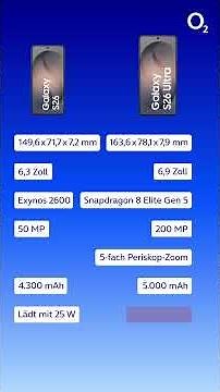 Der große Vergleich von Samsung Galaxy S26 und S26 Ultra. Jetzt anschauen!