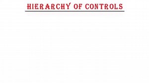 Understanding the Hierarchy of Control in Safety Practices