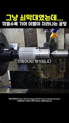 [Machining] Working Principle of Hobbing Machines and the Spline Shaft Cutting Process