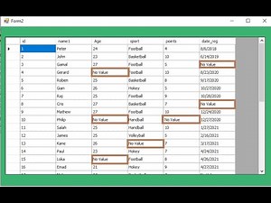 VB.net: display no Value in all cells from SQL database containing values equal to DBNull.value