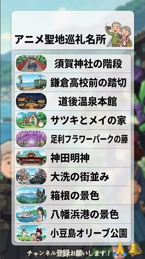 一度は行きたい！日本のアニメ聖地巡礼名所10選 ⛩️✨ #ランキング #TOP10 #アニメ聖地 #聖地巡礼 #日本旅行 #観光 #アニメ