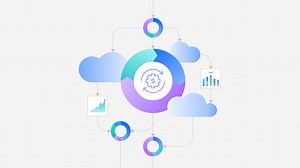 Turbonomic | 应用资源管理 (ARM) - IBM