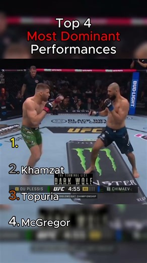 Top 4 Most Dominant Performances